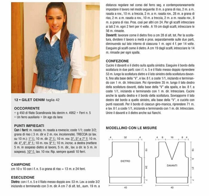 Простые жилеты спицами схемы и описание Вязаные тренды осень-зима 21/22. Жилеты вязаные спицами GHALA ASTRA Дзен