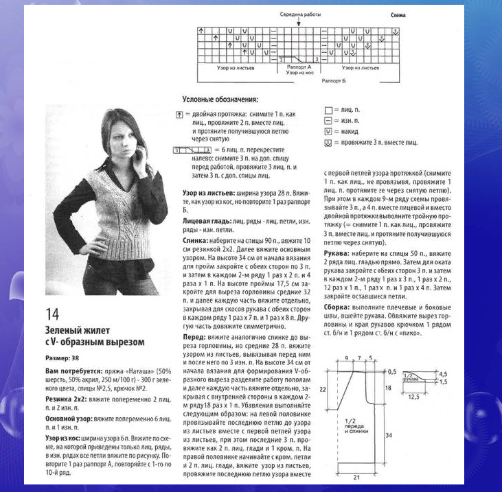 Простые жилеты спицами схемы и описание Вязаные жилеты для женщин схемы