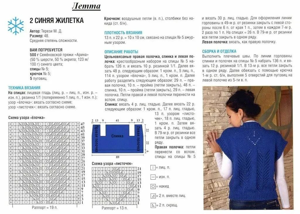 Простые жилеты спицами схемы и описание вязаная жилетка для женщины спицами с описанием: 11 тыс изображений найдено в Ян