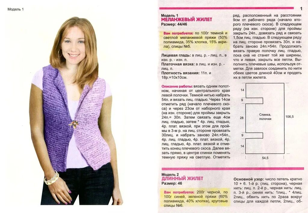 Простые жилеты спицами схемы и описание Жилет спицами для женщин; описание вязания красивой безрукавки