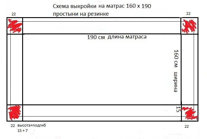 Простынь на резинке 160х200 выкройка своими руками Простыня на резинке своими руками на матрас 160х200 пошагово - фото