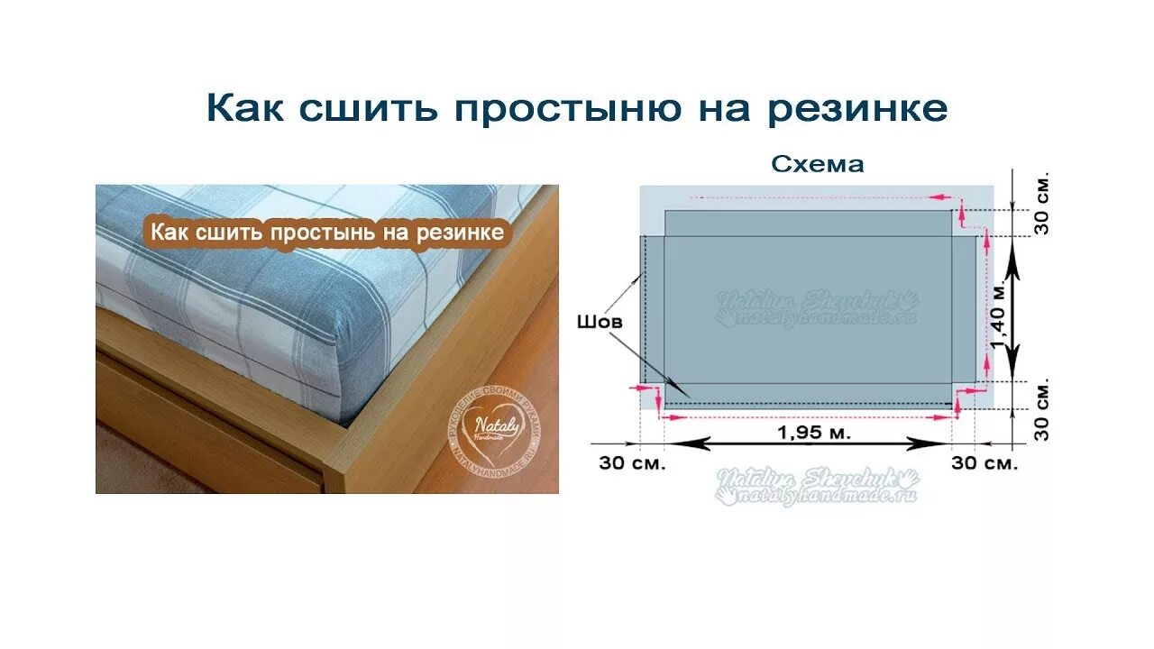 Простынь на резинке 160х200 выкройка своими руками Простынь на большую кровать на резинке - 4sofa.ru