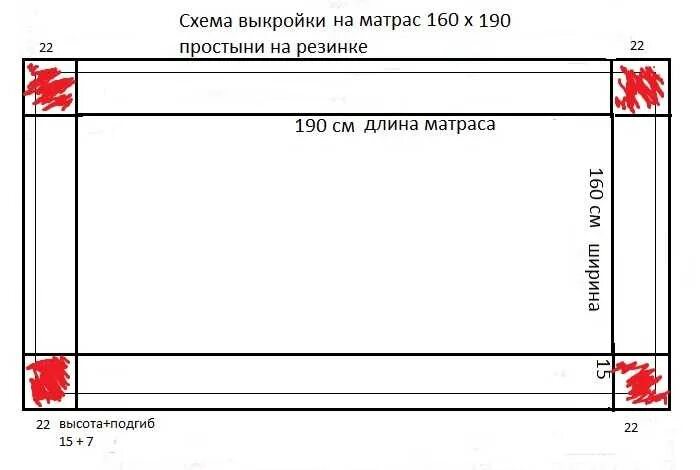 Простыня на резинке своими руками выкройки Расчет ткани на простынь на резинке - найдено 85 картинок