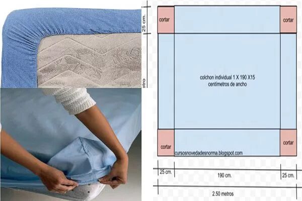 Простыня на резинке своими руками выкройки Vestir un colchón es tarea muy fácil! Solo mide el colchón en sus tres dimension