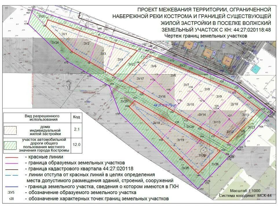 Процедура оформления дома и межевания участка План границ участка