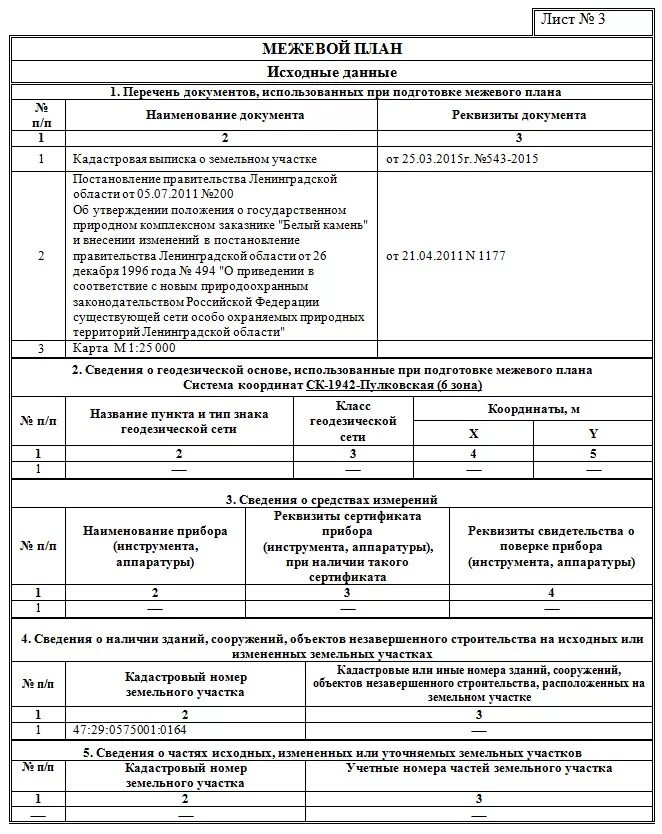 Процедура оформления дома и межевания участка Межевание приложение