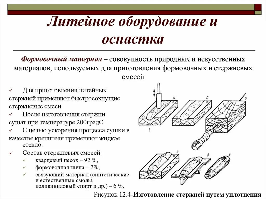 Процесс изготовления оснастки Картинки МОЖНО ЛИ ДРЕВЕСИНЫ ИСПОЛЬЗОВАТЬ ТЕХНОЛОГИИ ПЛАСТИЧЕСКОГО ФОРМОВАНИЯ