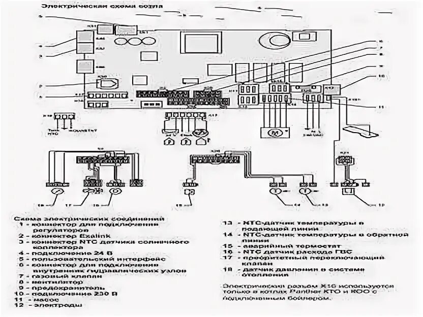 Протерм гепард котел газовый схема электрическая принципиальная Схема протерм пантера плата 0020035374 - фото