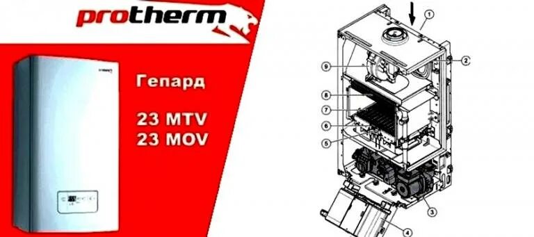 Протерм гепард котел подключение Настройка двухконтурного газового котла Protherm Гепард: инструкция для 11 и 23 