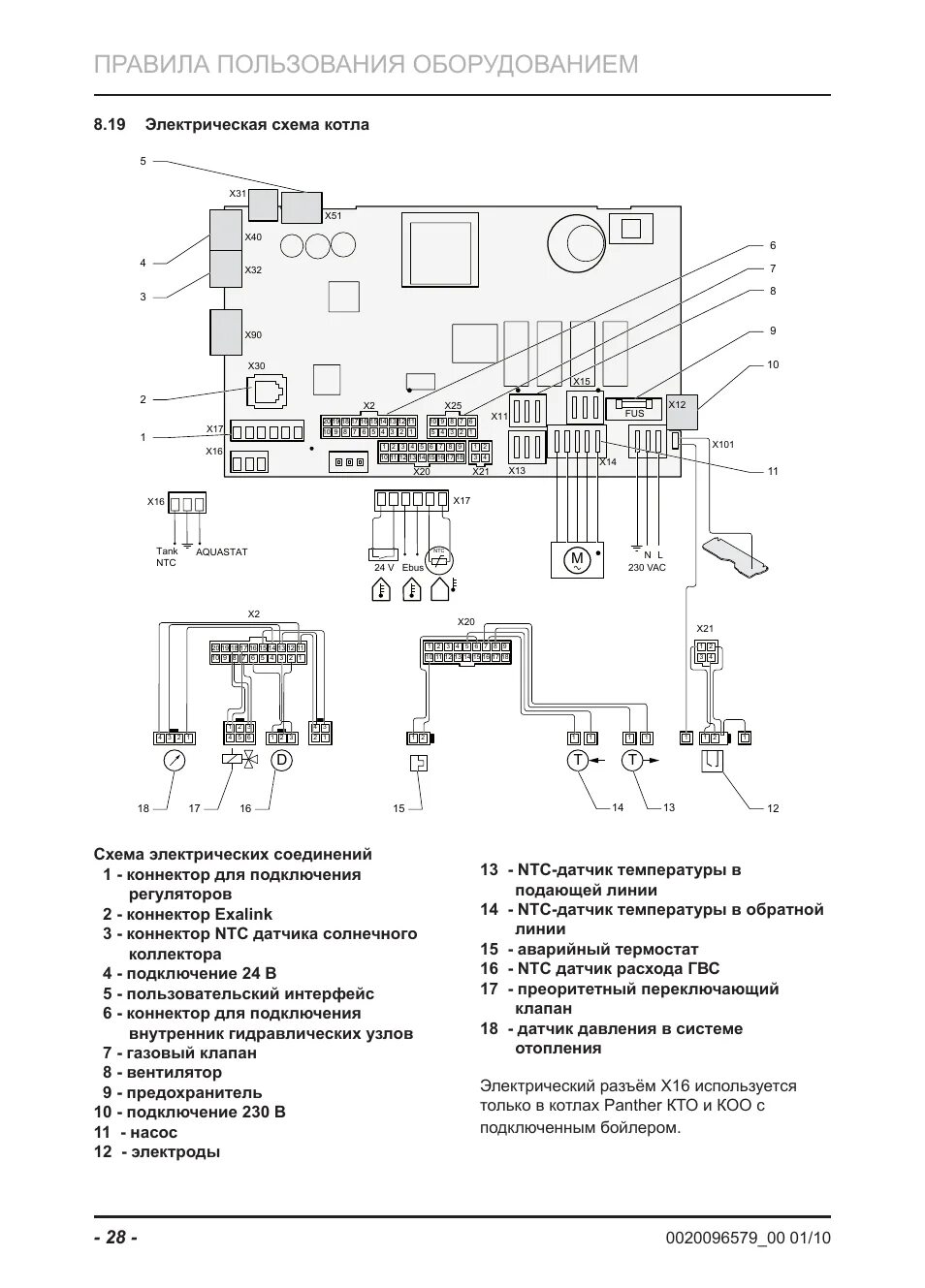 Протерм пантера подключение бойлера Правила пользования оборудованием, Электрическая схема котла 8.19, Md t t Инстру