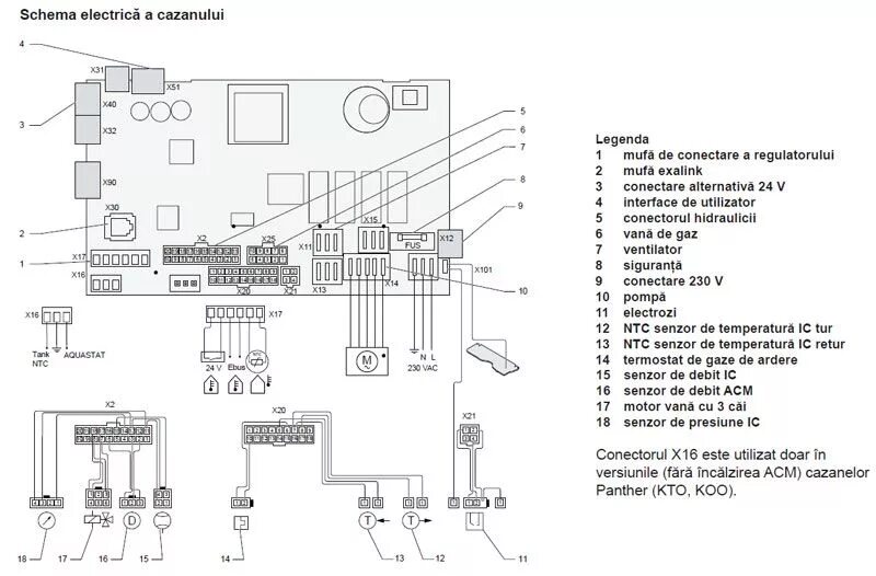 Протерм подключение насосов CENTRALA TERMICA PE GAZ PROTHERM PANTHER 25 KTV - 25 KW - CALOR