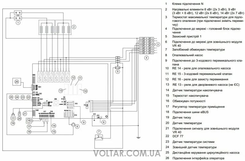 Протерм схема электрическая Котел електричний Protherm Ray (Скат) 12KE / 14 - (6 + 6 кВт) - купити недорого,