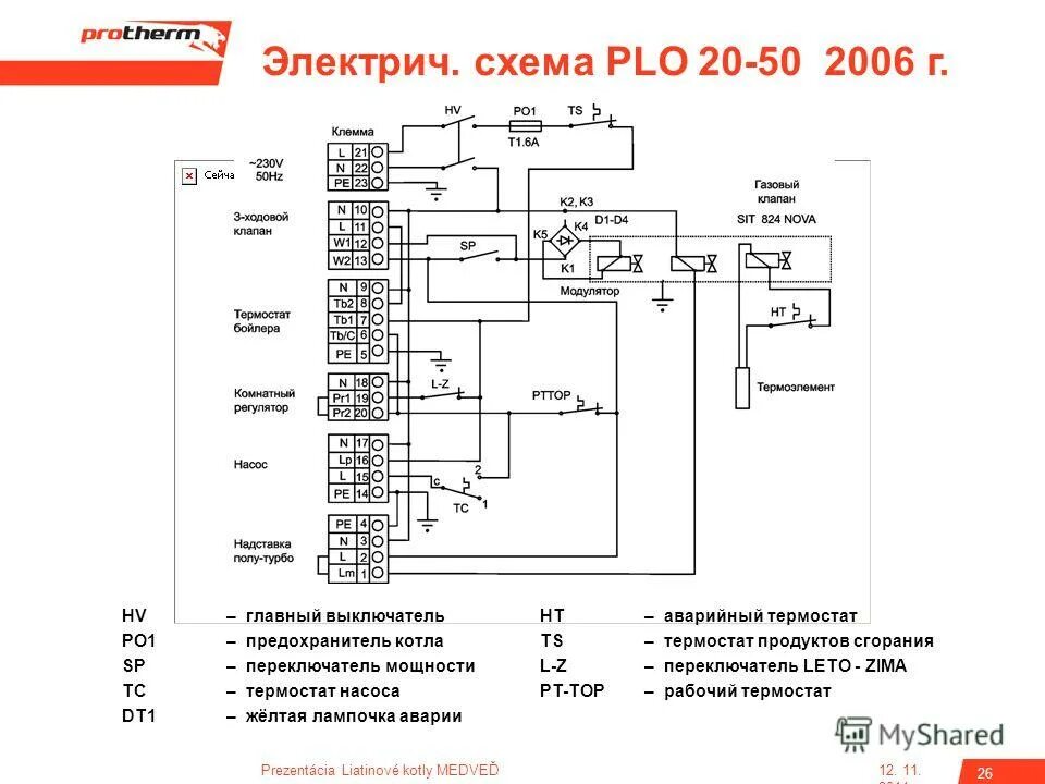 Протерм схема электрическая 30 plo protherm фото - DelaDom.ru