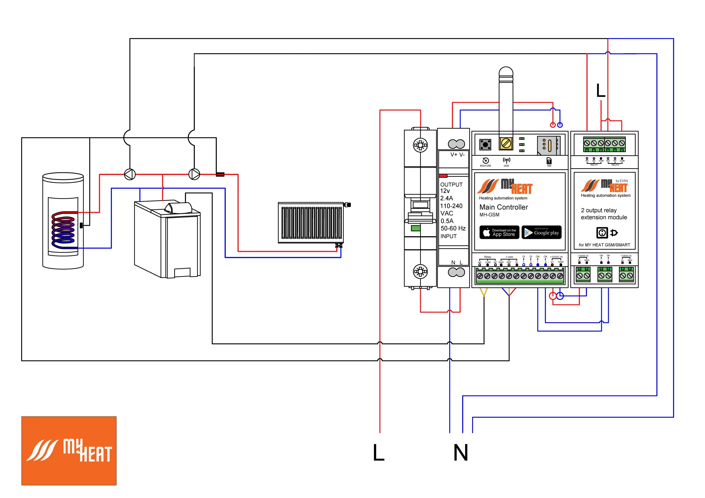 Протерм скат подключение бойлера Схема подключения котла и бойлера MyHeat GSM