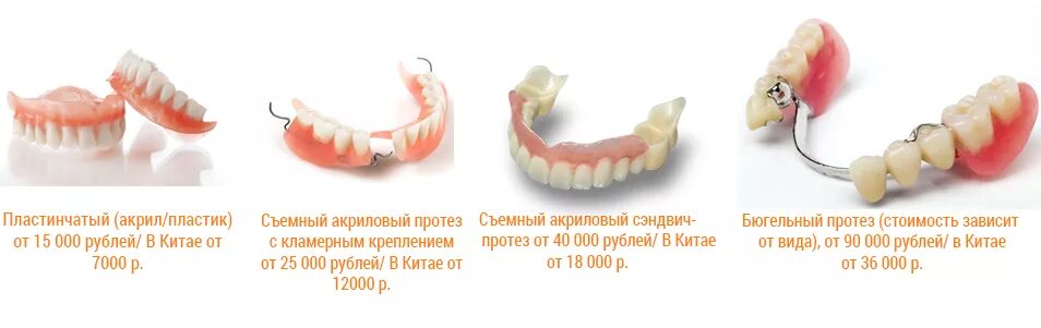 Протезирование зубов виды протезов фото Образцы зубных протезов