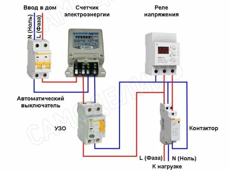 Противопожарное узо и реле напряжения схема подключения Реле контроля напряжения в домах и квартирах - защита электроприборов и обеспече