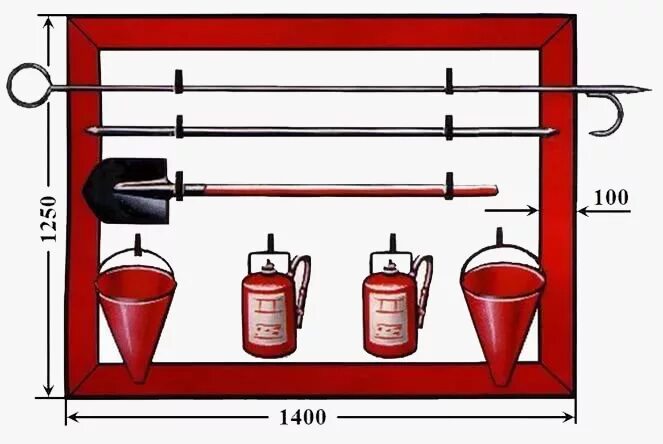 Противопожарный щит комплектация фото Пожарные щиты, стенды и др.