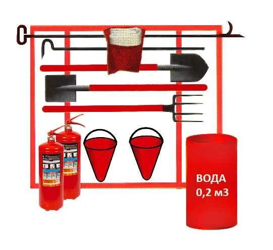 Противопожарный щит комплектация фото Щиты и стенды пожарные, пожарное оборудование - пожтехальянс