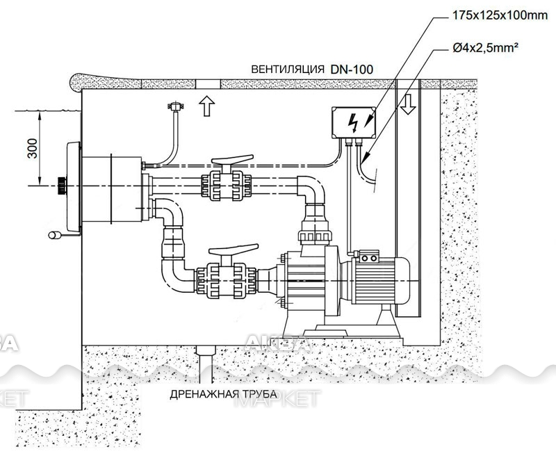 Противоток схема установки Противоток встраиваемый Astralpool Basic NL, универсальный - Купить по низкой ст