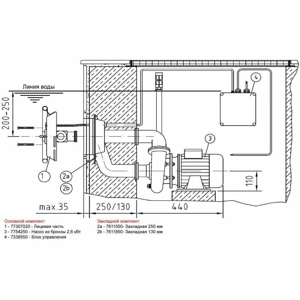 Противоток схема установки Основной комплект противотока Fitstar Taifun Compact, 3,4 кВт, 1050 л/мин