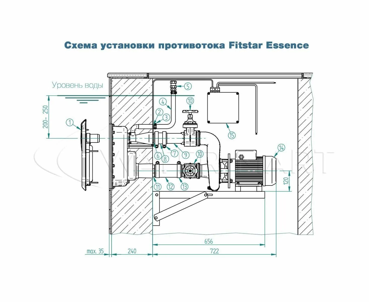 Противоток схема установки Купить противоток для бассейна Fitstar Essence 8380020