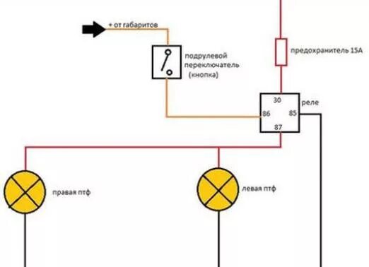 Противотуманки схема подключения ваз Схема подключения птф на вазе: найдено 88 изображений