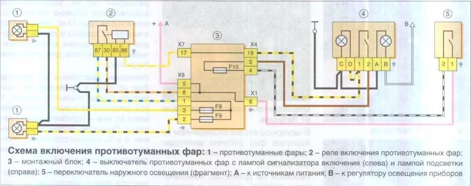 Противотуманные фары ваз 2112 схема Установка ПТФ - Lada 2114, 1,5 л, 2005 года запчасти DRIVE2