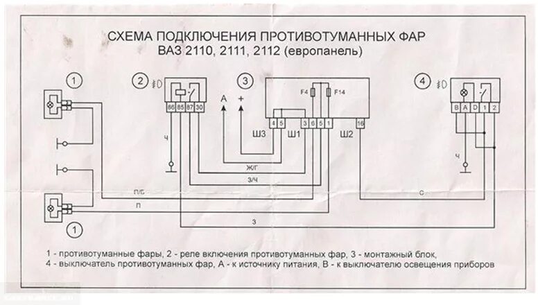 Противотуманные фары ваз 2112 схема Как подключить и установить противотуманки на ВАЗ-2110