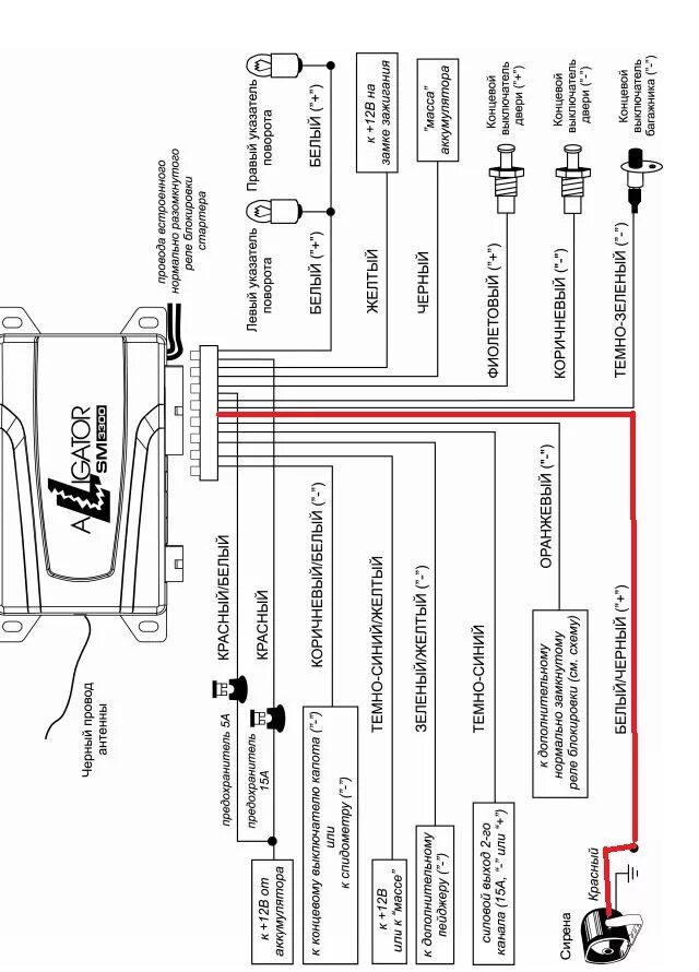 Противоугонка аллигатор схема подключения ваз 2107 Alligator 3300 нет сигнала на колокол - Страница 5 - Форум Авто Сигнализаций