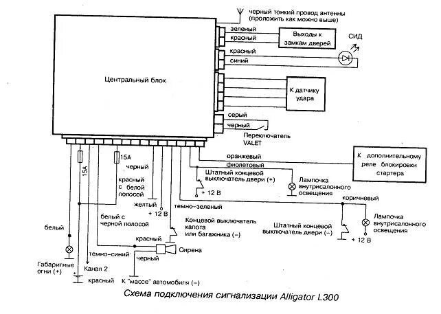 Противоугонка аллигатор схема подключения ваз 2107 Схема подключения сигнализации Аллигатор: установка своими руками