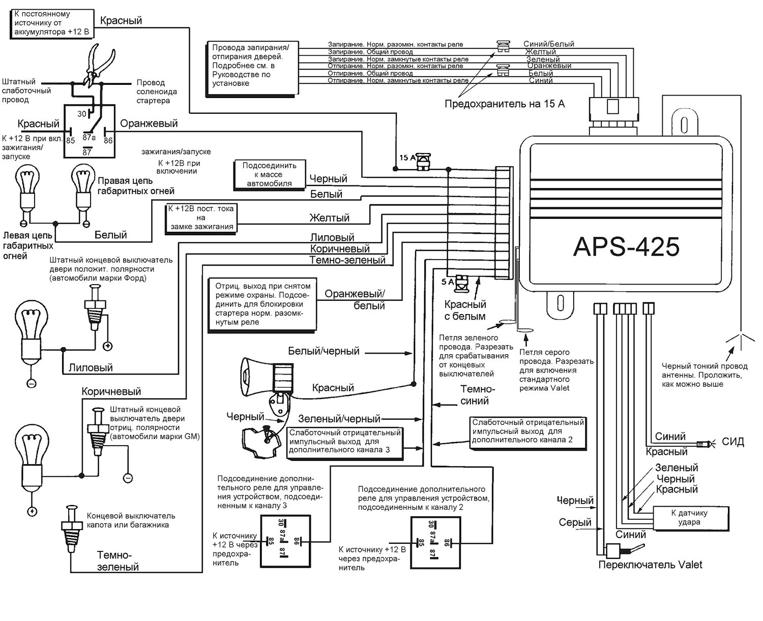 Противоугонка аллигатор схема подключения ваз 2107 PRESTIGE APS-425 - руководство по установке