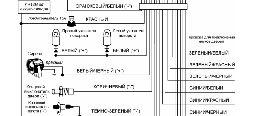 Противоугонка аллигатор схема подключения ваз 2107 Alligator td 212 схема - фото - АвтоМастер Инфо