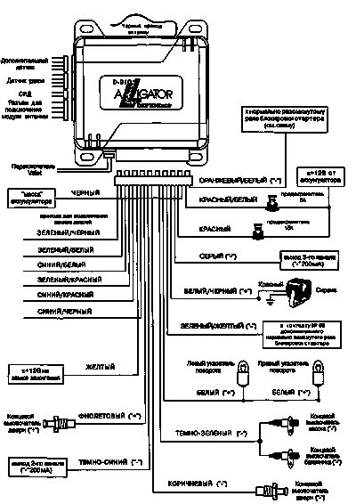 Противоугонка аллигатор схема подключения ваз 2107 Сигнализации alligator с автозапуском: инструкция по применению и установке (ска