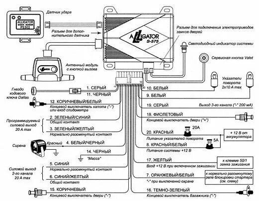 Противоугонка аллигатор схема подключения ваз 2107 Как убавить чувствительность сигнализации аллигатор. Особенности настройки автос