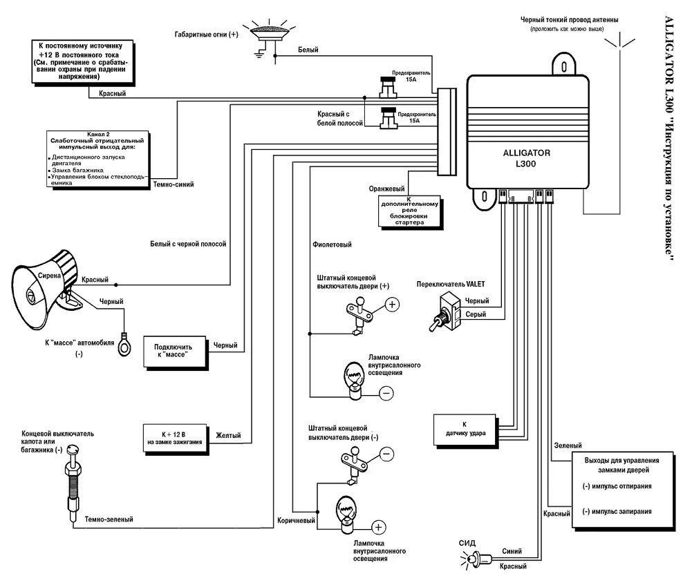 Противоугонка аллигатор схема подключения ваз 2107 Отключить без брелка сигнализацию, то есть обнулить - Охранные системы - Клуб лю
