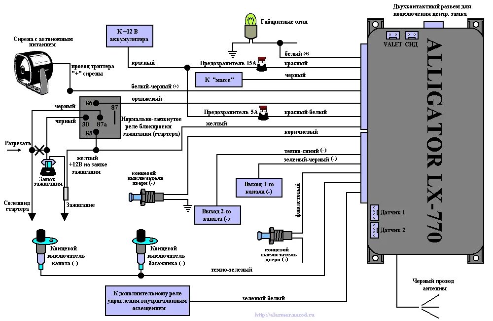 Противоугонка аллигатор схема подключения ваз 2107 Может ли сигнализация влиять на работу двигателя автомобиля - фото - АвтоМастер 