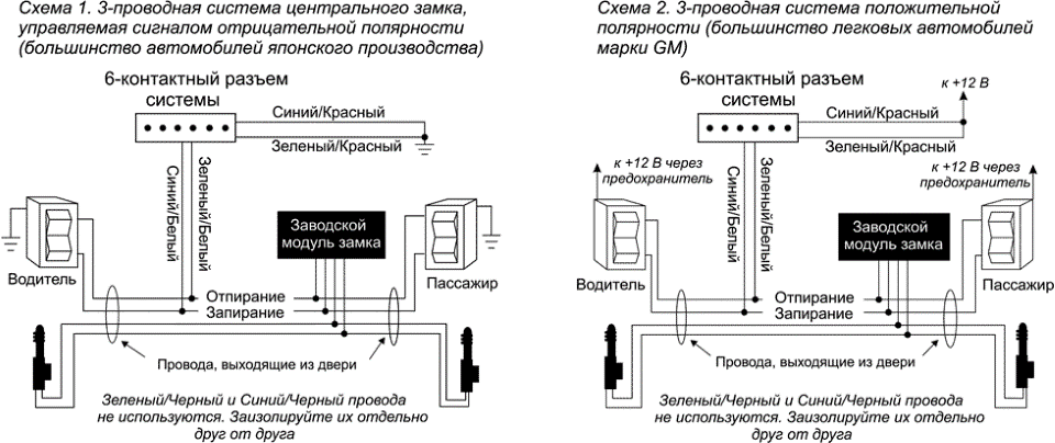 Противоугонка аллигатор схема подключения ваз 2107 Вопрос на засыпку) Электрика. UPD! Подключение центрального замка. - Mazda 626 I