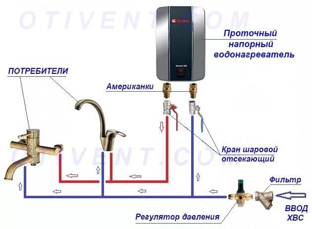 Проточные водонагреватели электрические схема подключения Как подключить проточный водонагреватель в квартире HeatProf.ru