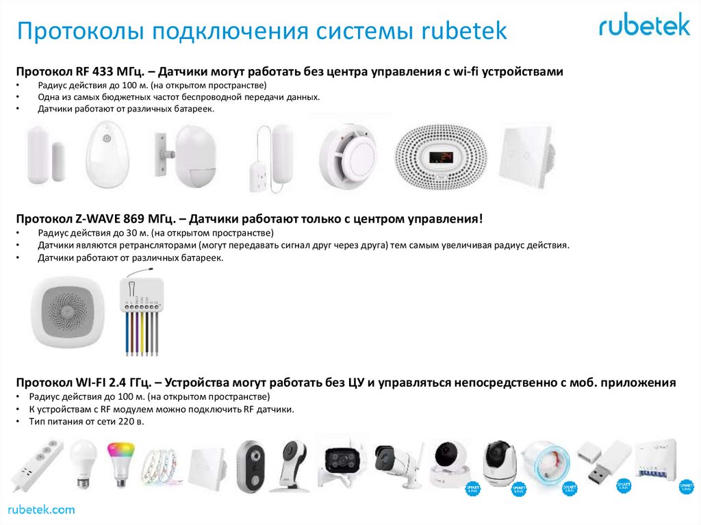 Протоколы подключения датчиков Протокол подключения к