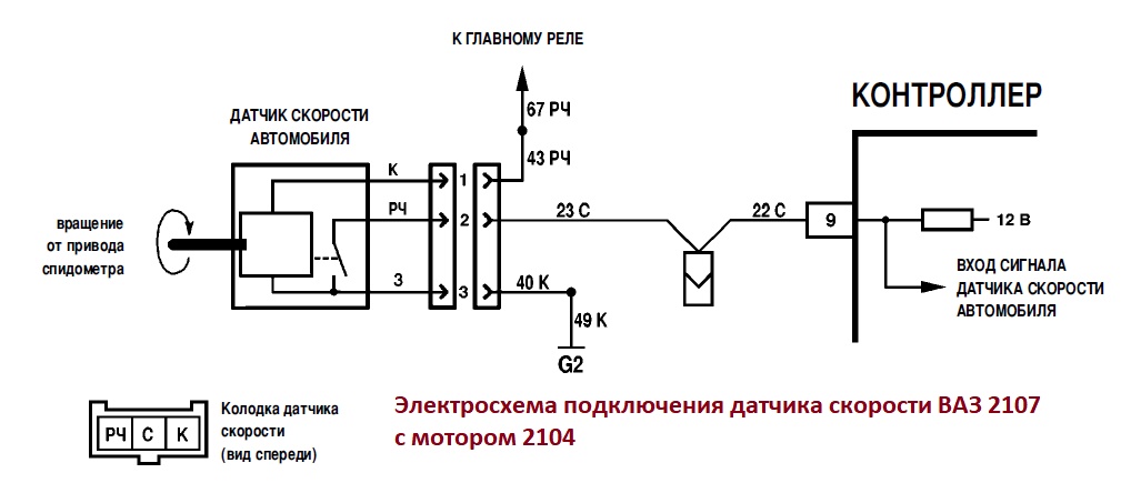 Протоколы подключения датчиков Все датчики ВАЗ-2107 инжектор