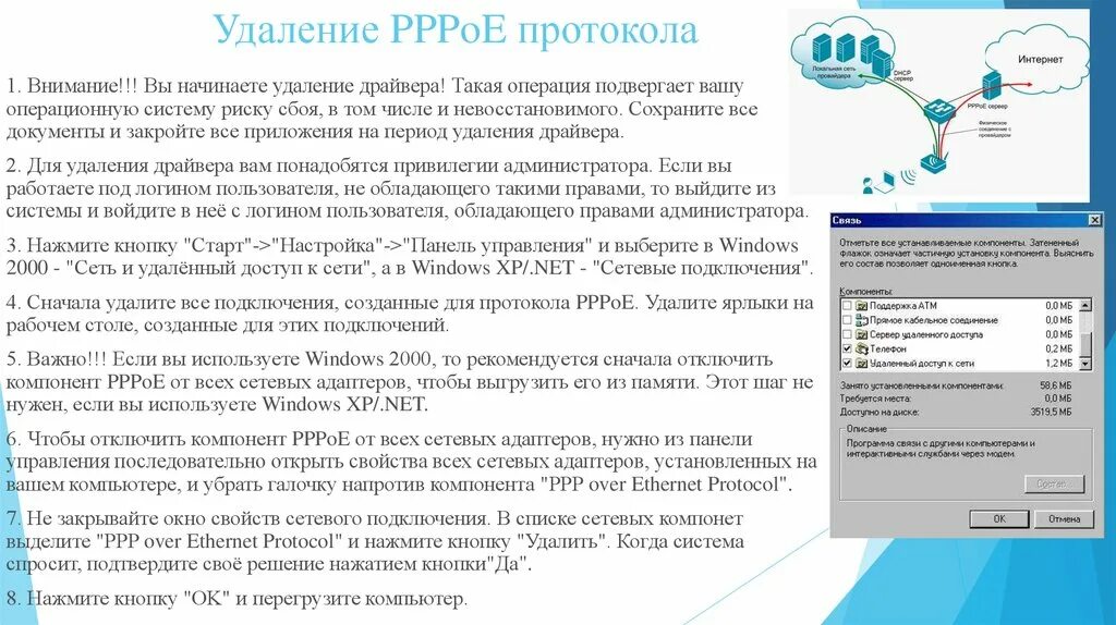 Протоколы удаленного подключения Администрирование сетевых операционных систем - презентация онлайн