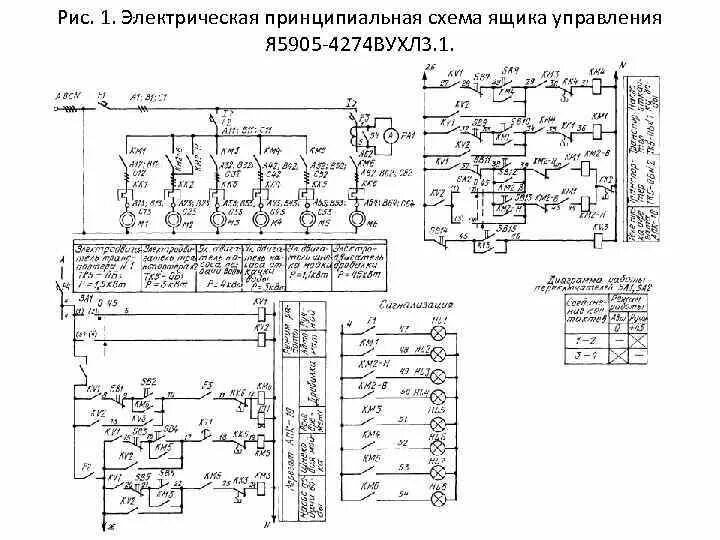 Протравитель семян пс 10 схема электрическая принципиальная Картинки ЭЛЕКТРИЧЕСКИЕ СХЕМЫ ПС