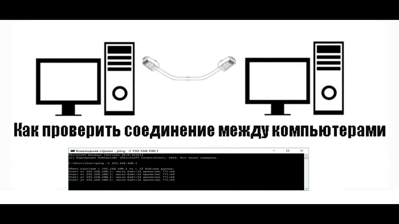 Проверь подключение устройств Как проверить соединение между компьютерами - YouTube