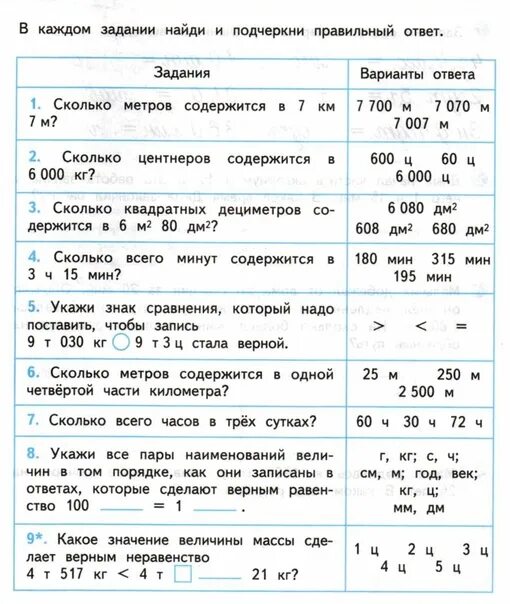 Проверить домашнее задание по математике по фото Проверить домашние задания по математике 4 класс