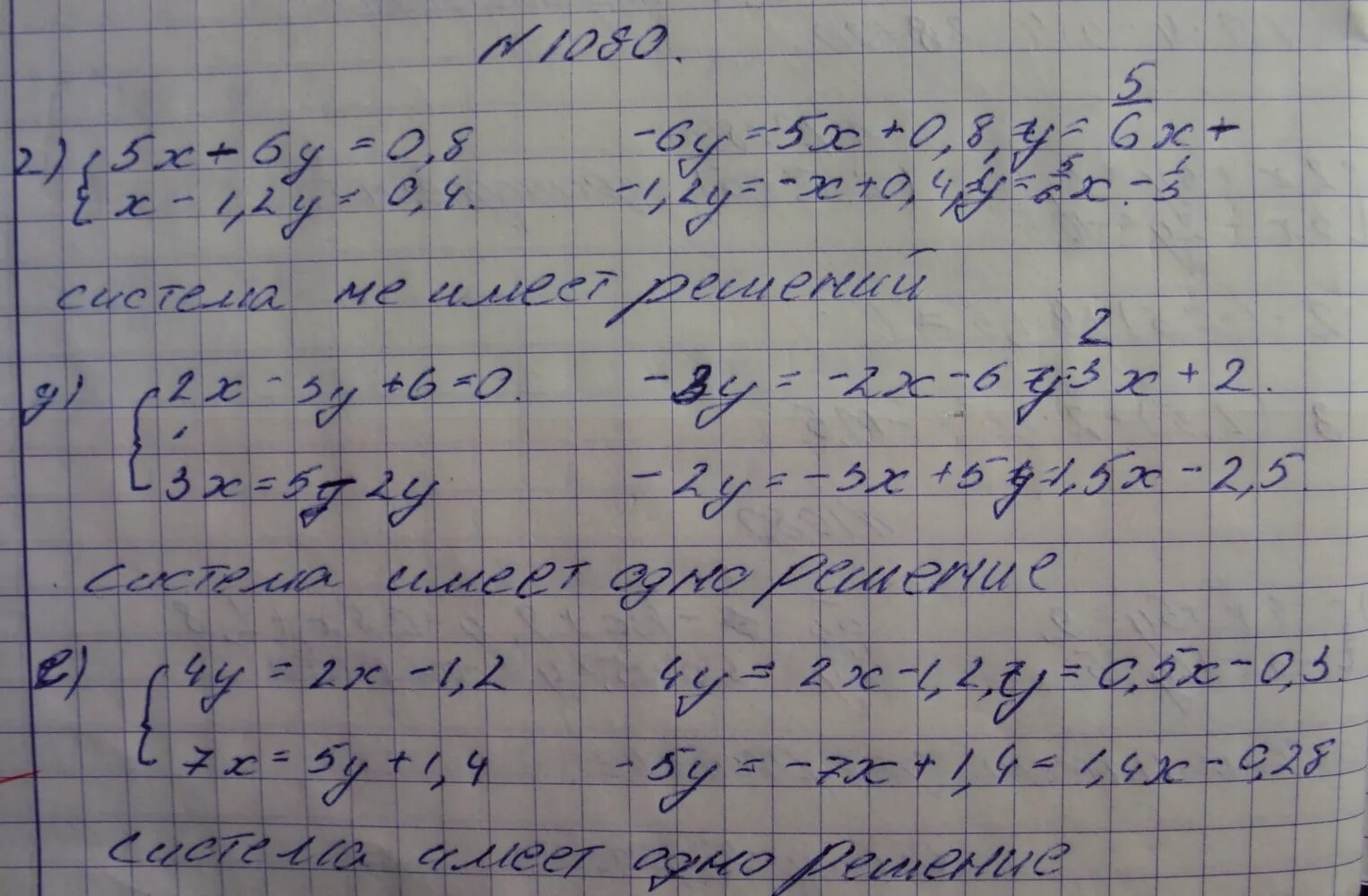 Проверить дз по фото математика Рабочая тетрадь алгебра, задание номер 1080где