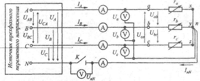 Проверить электрическую схему Работа № 5. Исследование симметричных и несимметричных режимов работы трехфазной