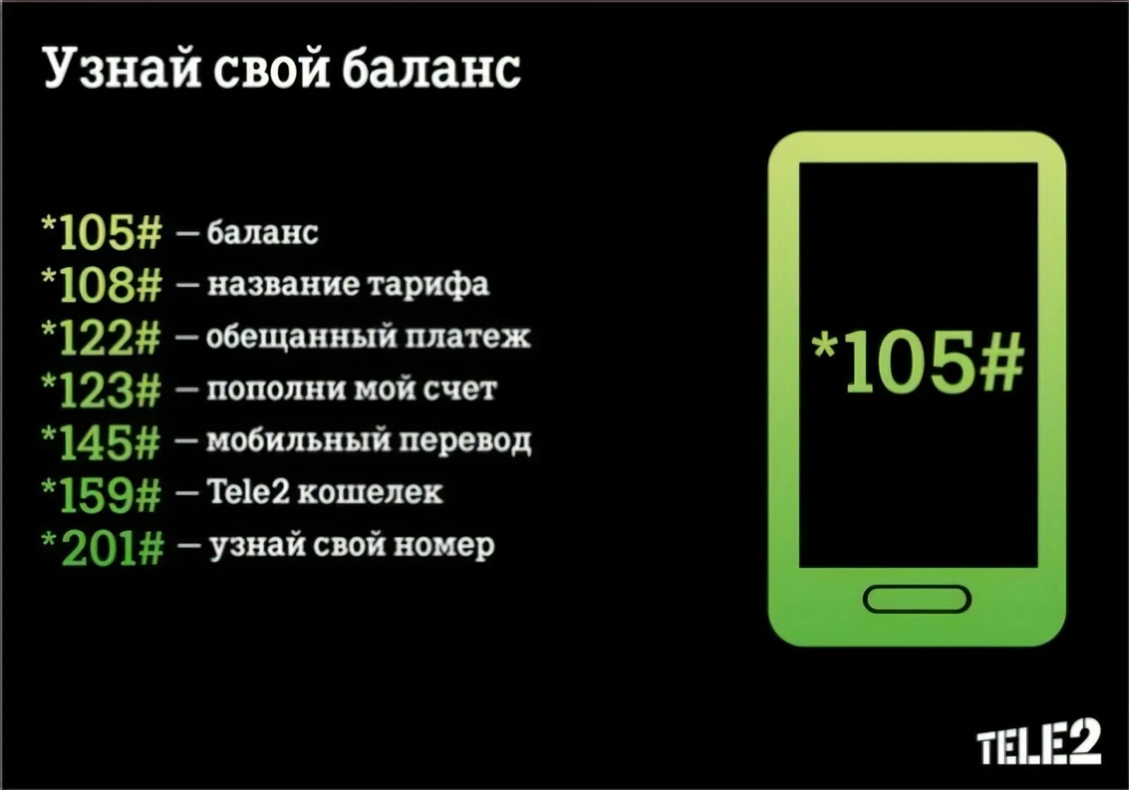 Проверить платные подключения теле 2 Как узнать баланс теле2 на телефоне комбинация