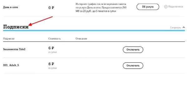 Проверить платные подключения теле 2 Картинки ПЛАТНЫХ ПОДПИСКАХ ТЕЛЕ 2