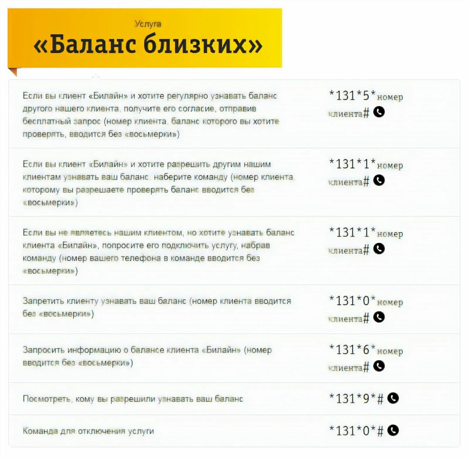 Проверить подключения билайн на телефоне Как посмотреть баланс на Билайне на своем телефоне - TelecomHelp