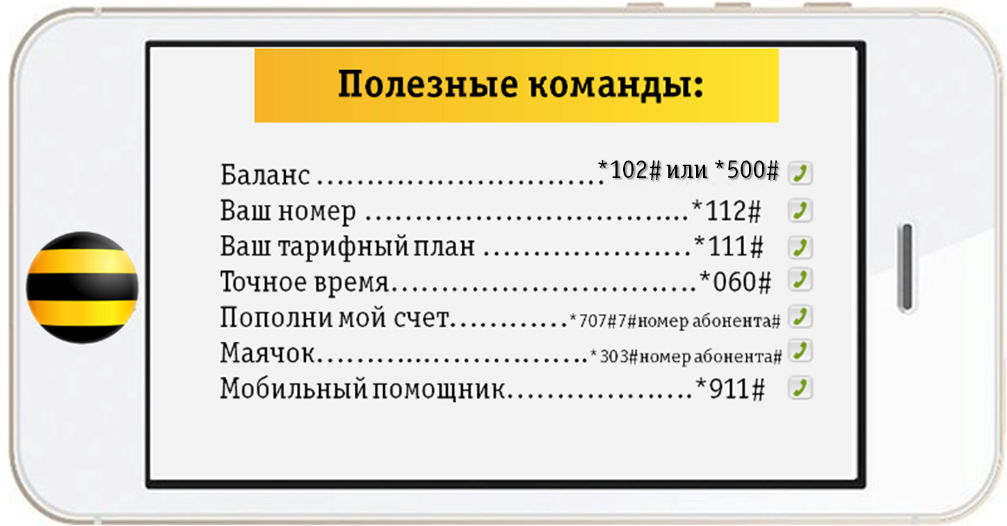 Проверить телефон на подключение услуг билайн Абонентский номер билайн